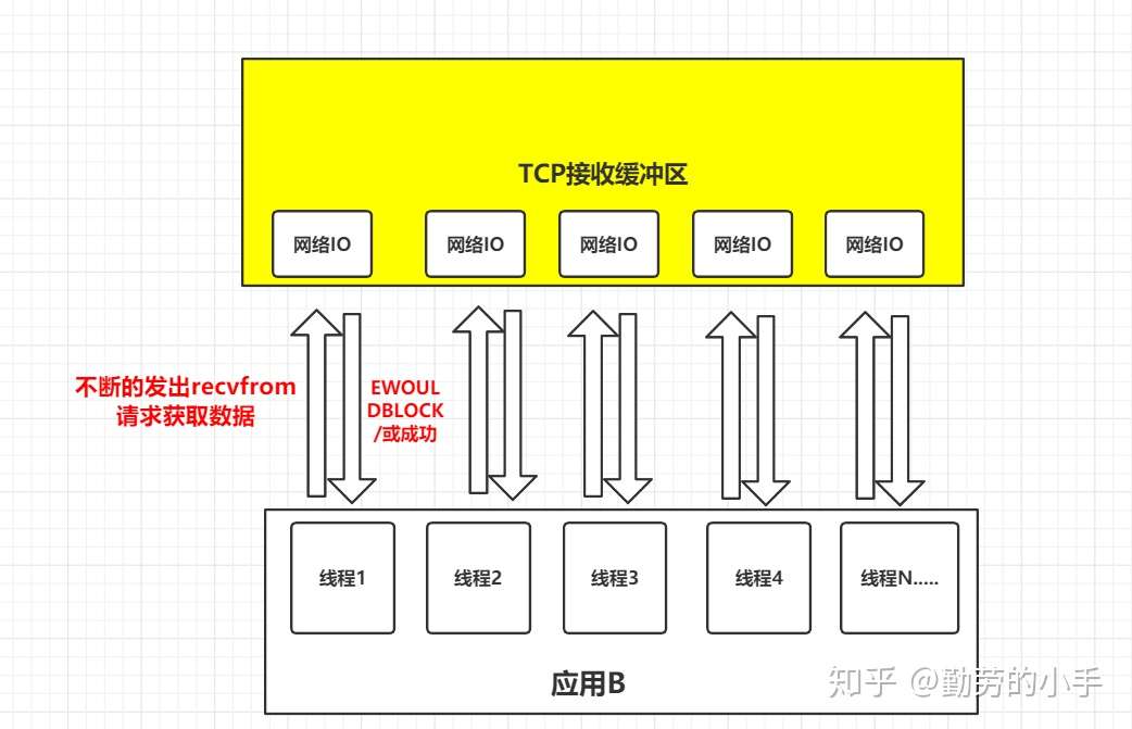 探索IO在线，连接数字世界的桥梁