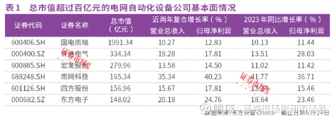 国电南瑞重组最新动态，深度解析与前景展望