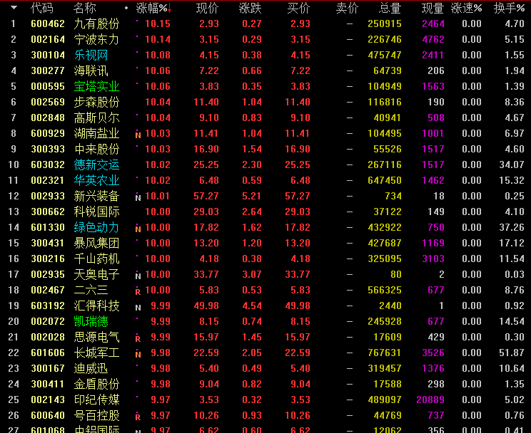 股票000670最新消息深度解析