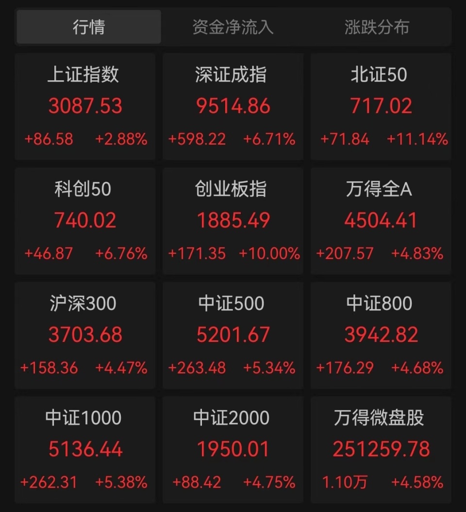 7777788888王中王开奖十记录网一,times专业排名_5DM55.734