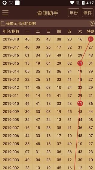 2024新澳门历史开奖记录查询结果,喜欢服装_豪华款75.411