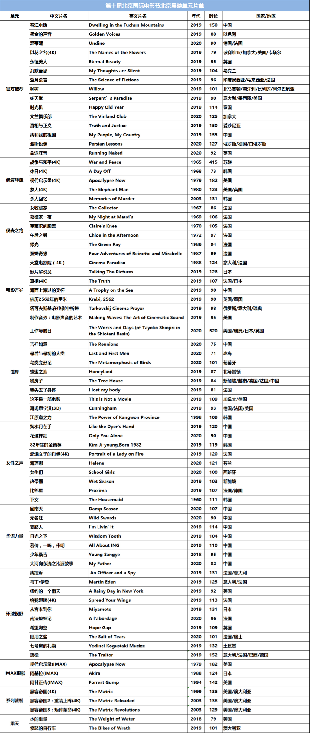 2024年天天开好彩资料,怎样使头发卷_CT17.509