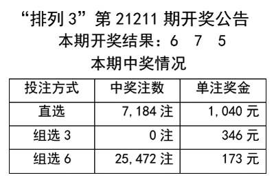 246天天天彩天好彩 944cc香港,路亚竿 技巧_WP68.625