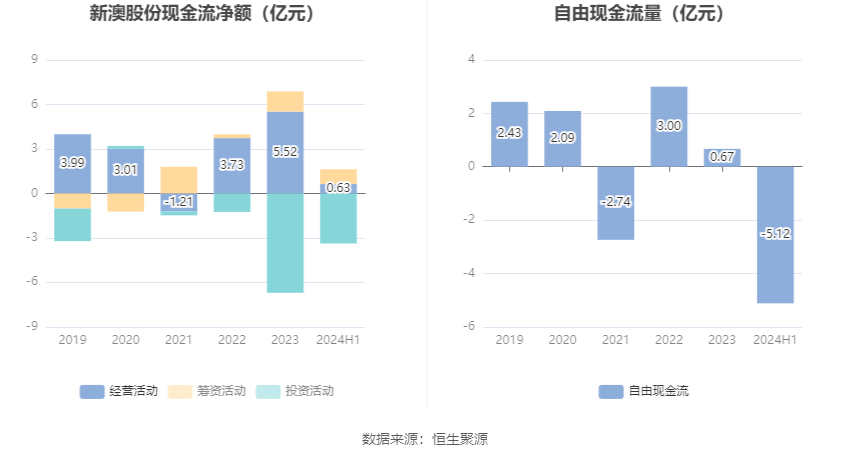 新澳2024今晚开奖结果揭晓，一场期待与激情的碰撞