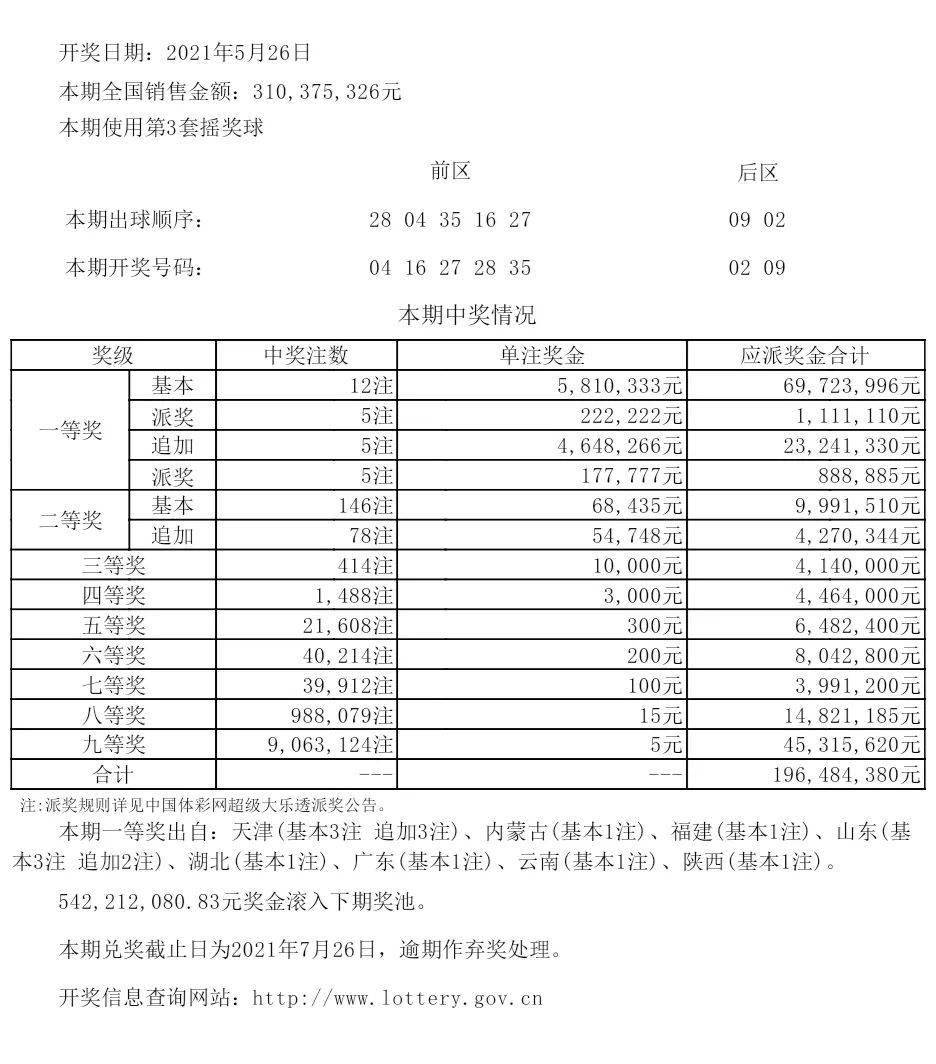 新奥今天开奖结果查询——揭秘彩票背后的故事