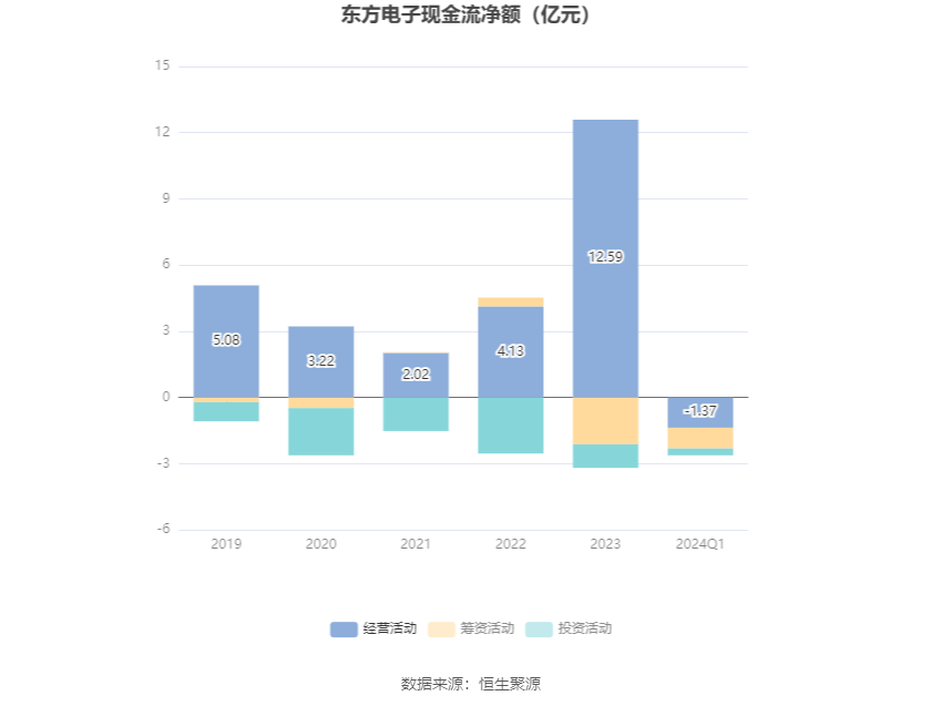 澳门六和彩资料查询，探索2024年的免费查询系统（第01-32期详解）