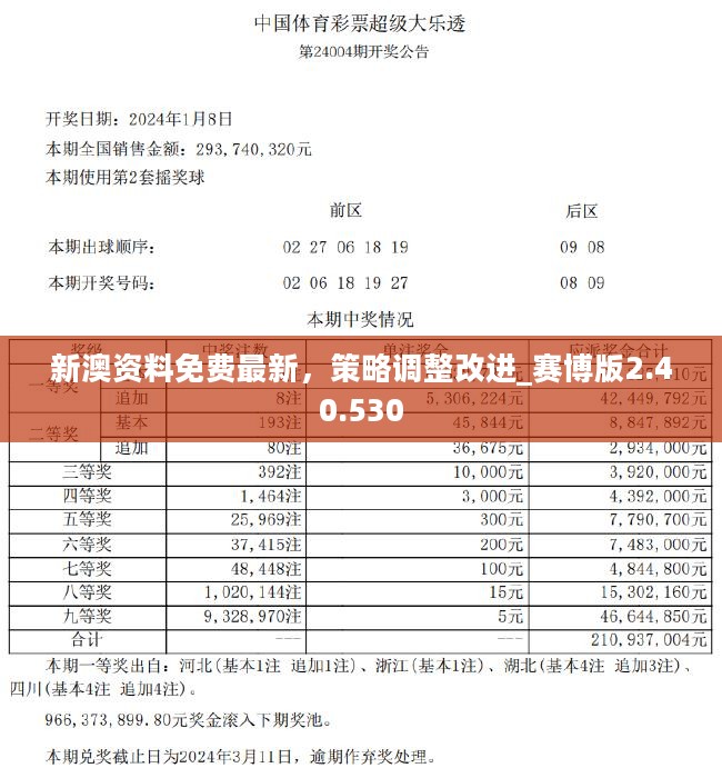 揭秘新澳历史开奖，一场跨越时空的盛宴（2024年展望）