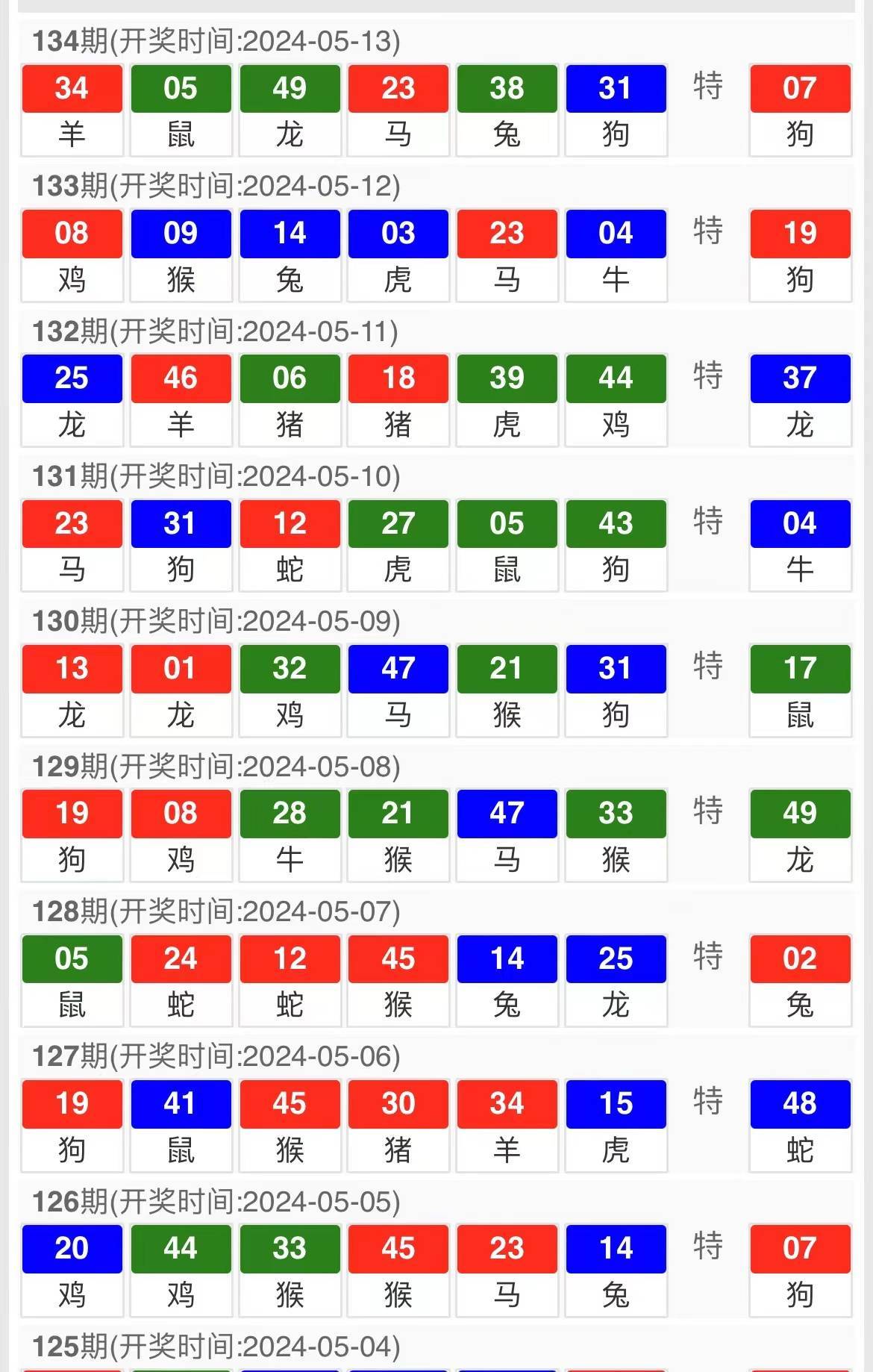 关于澳门特马开奖的探讨与预测——以2024年为例