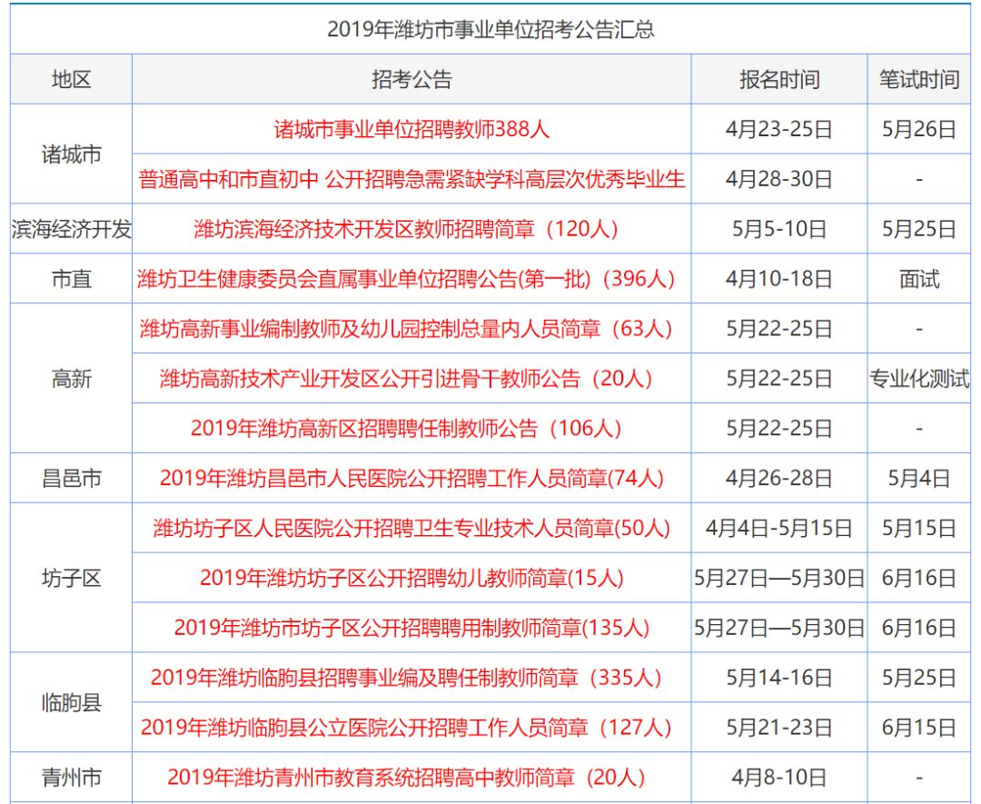 香港资料大全正新版 2024年概览