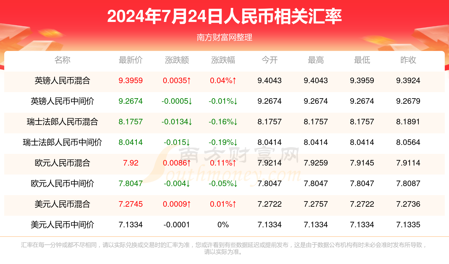 探索澳门彩票世界，2024今晚的开奖号码展望