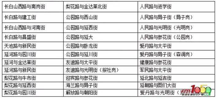 警惕网络赌博风险，新澳门六2004开奖记录的背后真相