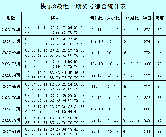 警惕虚假博彩网站——以新澳门一码精准必中大公开网站为例的警示