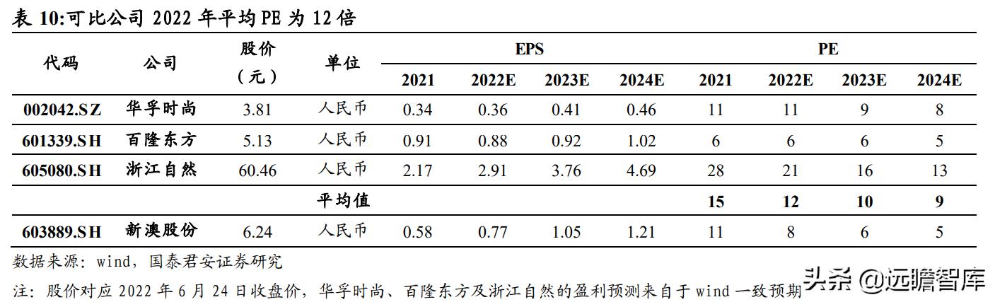 探索未来之门，关于新澳的2024最新资料与资讯汇总