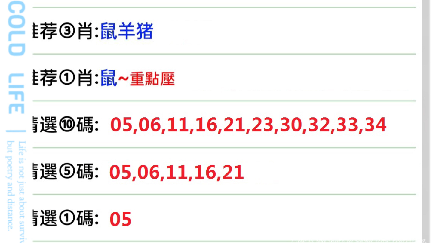 警惕网络赌博，今晚澳门码特不会透露未来开奖号码