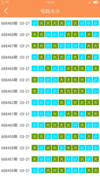 2024年12月3日 第20页