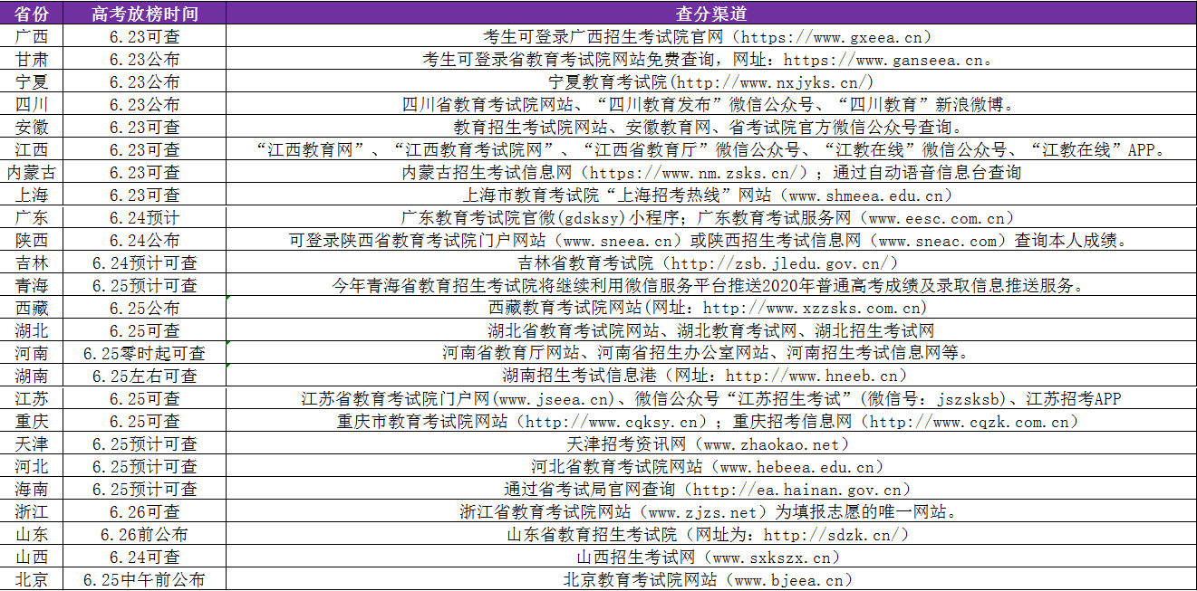 关于新澳门天天开结果的探讨与警示