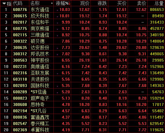 2024年12月4日 第21页