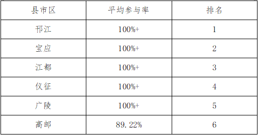 一码一肖，揭秘背后的犯罪问题（标题）