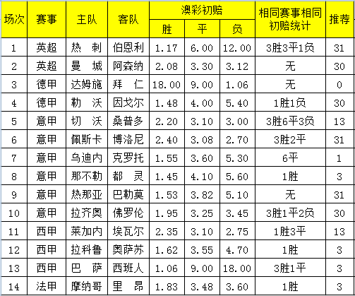 轻松查询澳彩开奖结果，626969澳彩开奖结果查询指南