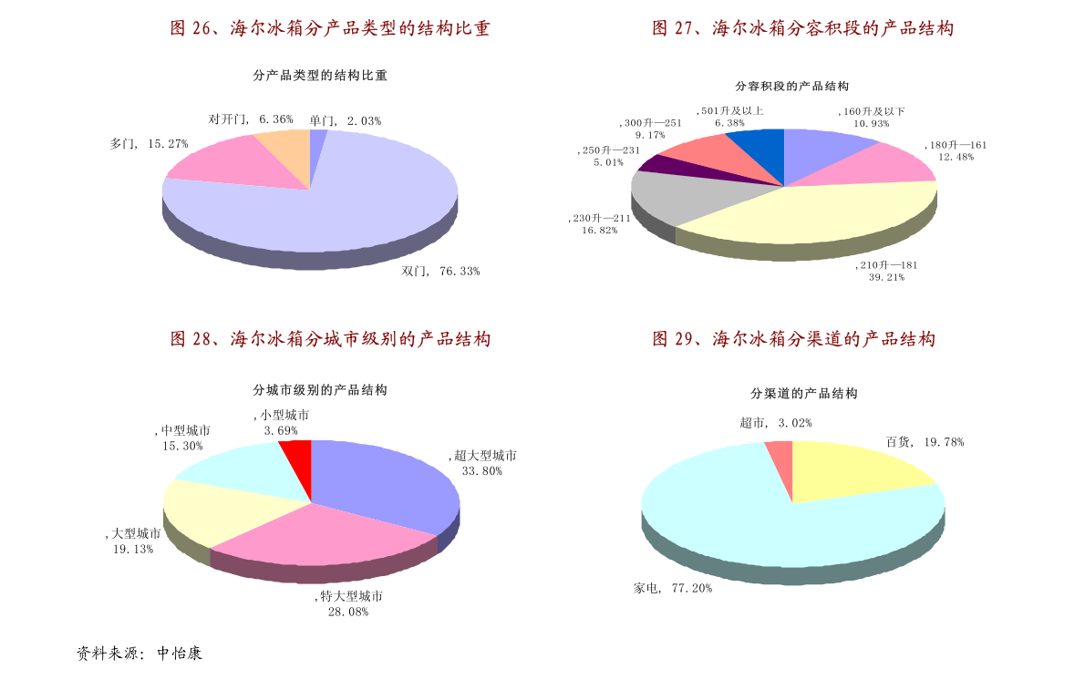 警惕虚假博彩陷阱，新澳门王中王100%期期中背后的风险