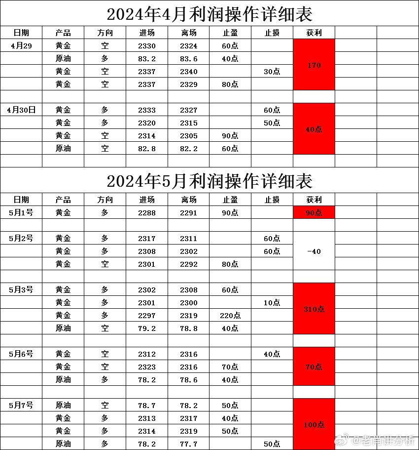 关于2024新澳精准资料免费提供的探讨与警示——警惕违法犯罪问题