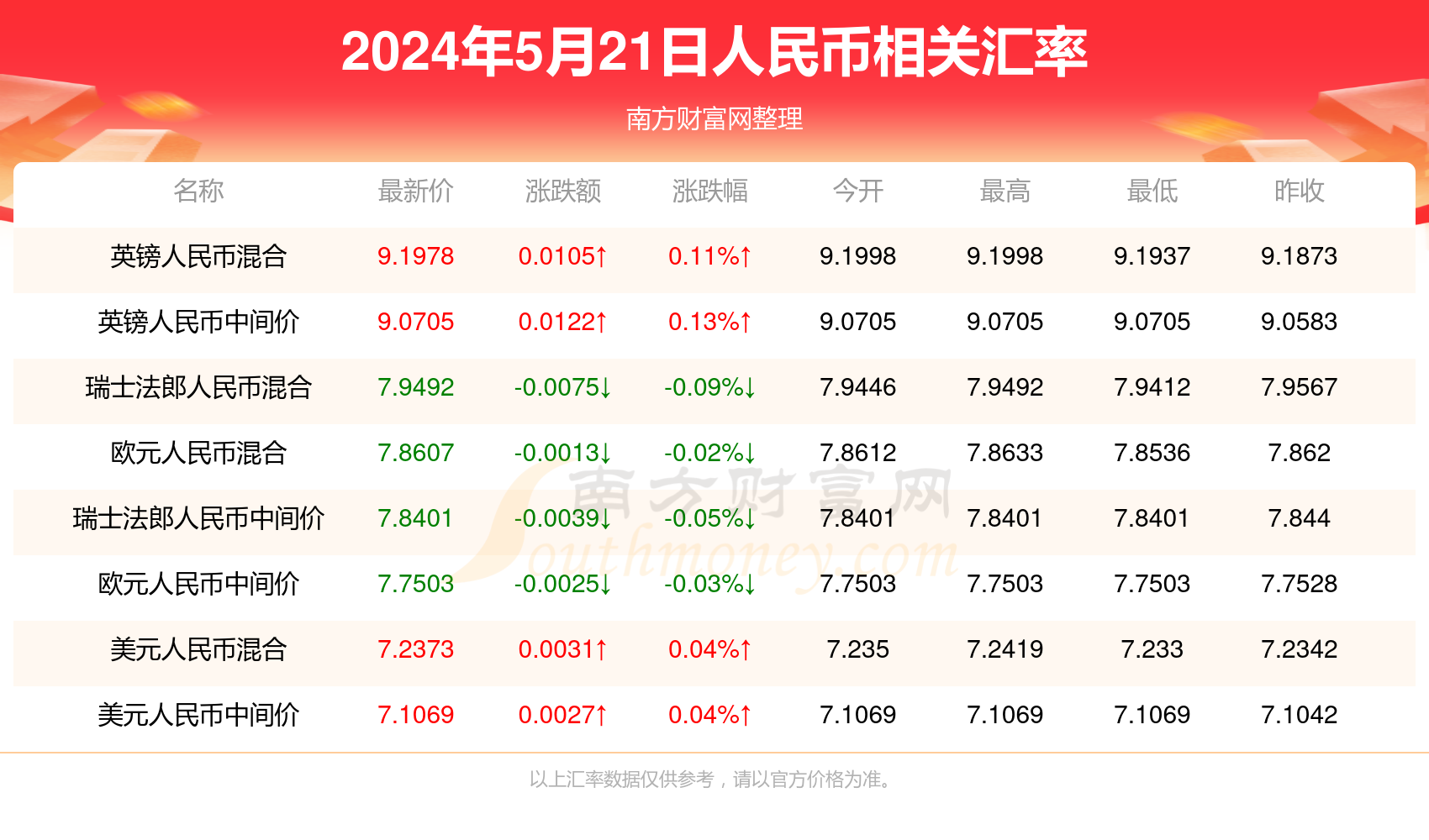 警惕虚假博彩信息，远离违法犯罪风险