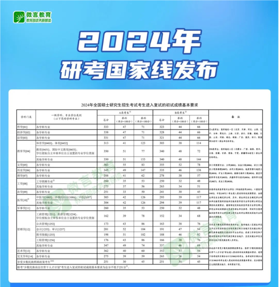 新澳2024年开奖记录详解