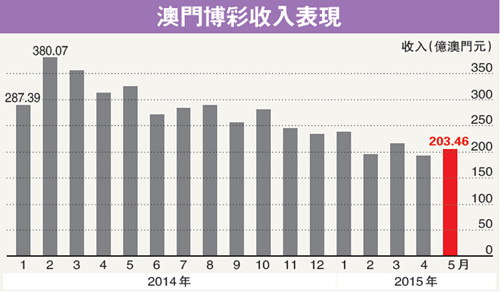 关于澳门与香港彩票开奖号码的探讨与警示——远离犯罪，珍惜生活