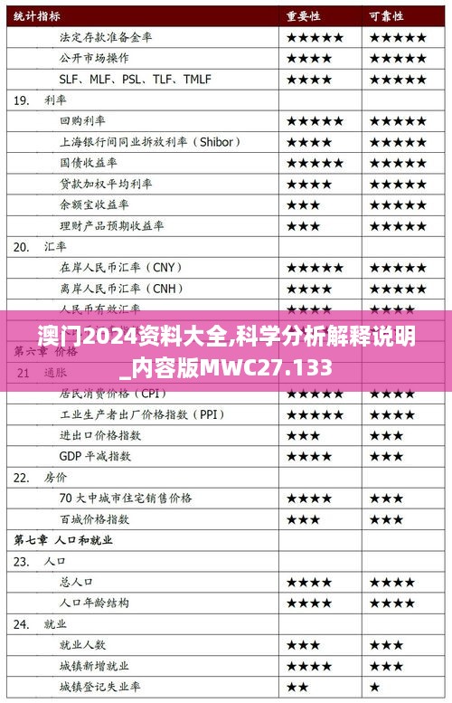 探索宝藏，2024溴门正版资料免费大全