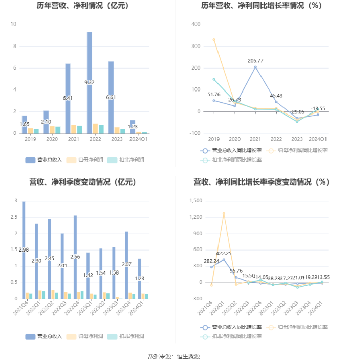 澳门六和彩资料查询与免费查询，警惕背后的风险和挑战（标题）