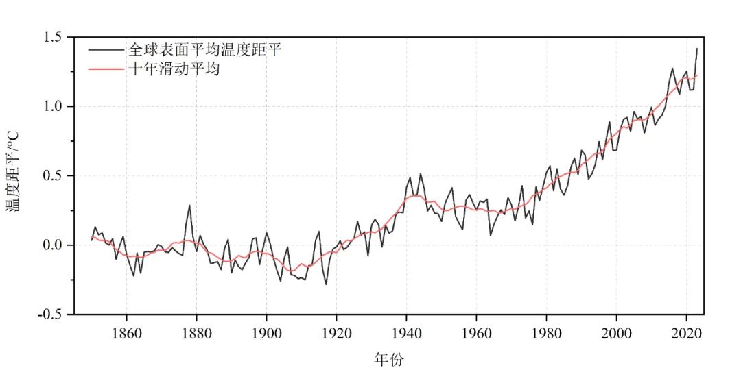 关于澳门彩票开奖的探讨——以数字77777与88888为例（2023年一）