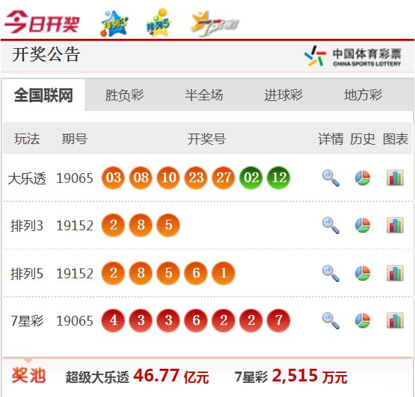 新澳天天开奖资料大全最新5，揭示背后的风险与挑战