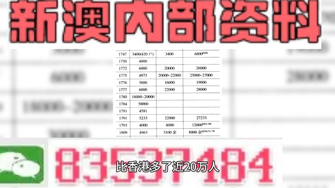 警惕新澳天天开奖资料大全的诱惑——揭露彩票背后的风险与犯罪问题