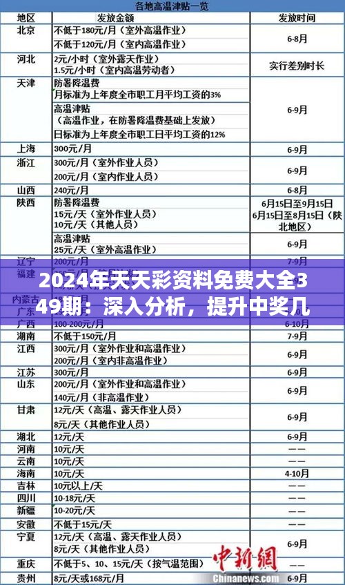 探索未来，关于2024年天天彩免费资料的深度解析