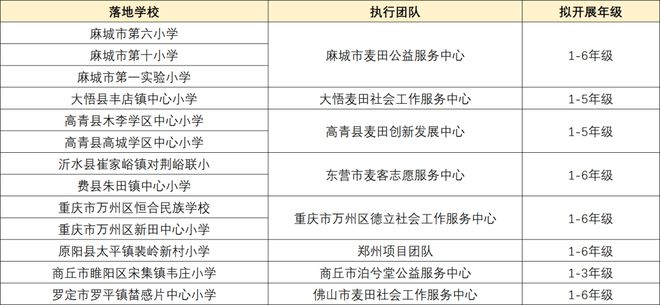 2024年新澳门今晚开奖结果开奖记录