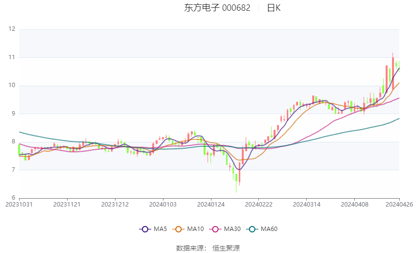 澳门六和彩资料查询2024年免费查询，揭秘彩票背后的秘密与策略（第01-32期分析）