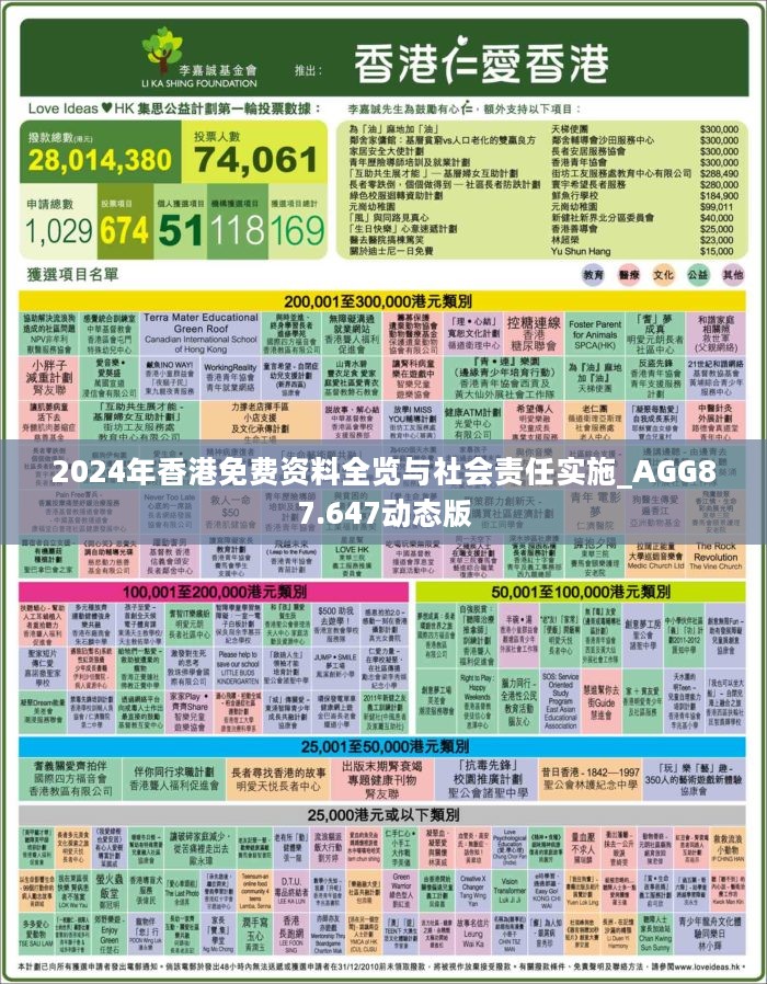 探索香港，2024全年免费资料的深度解读