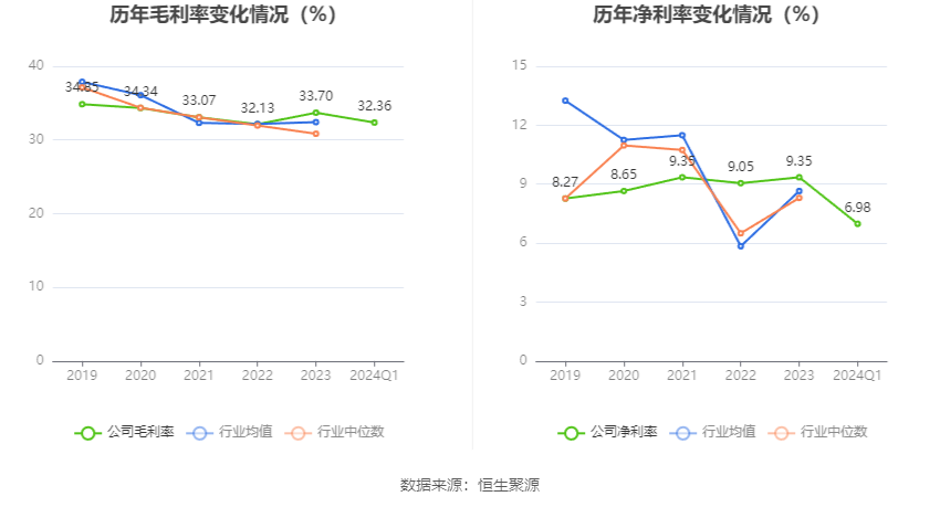 澳门六和彩资料查询，探索未来的彩票世界（2024年免费查询第01-32期）